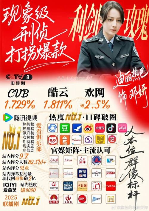 2022年明星热点反转 流量退场实力派迎来春天